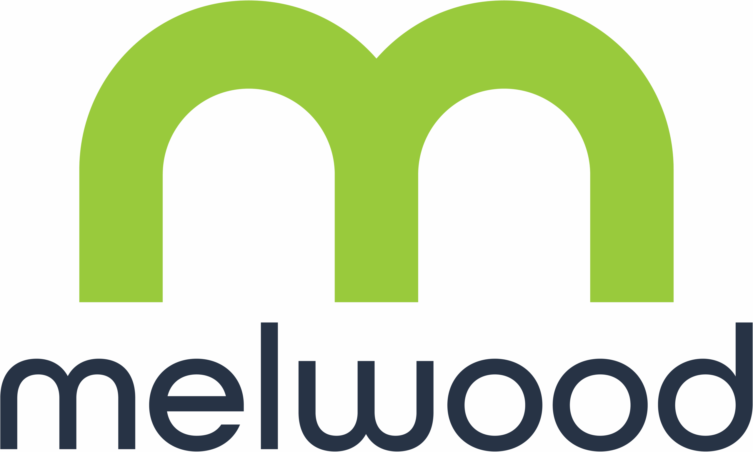 Melwood logo